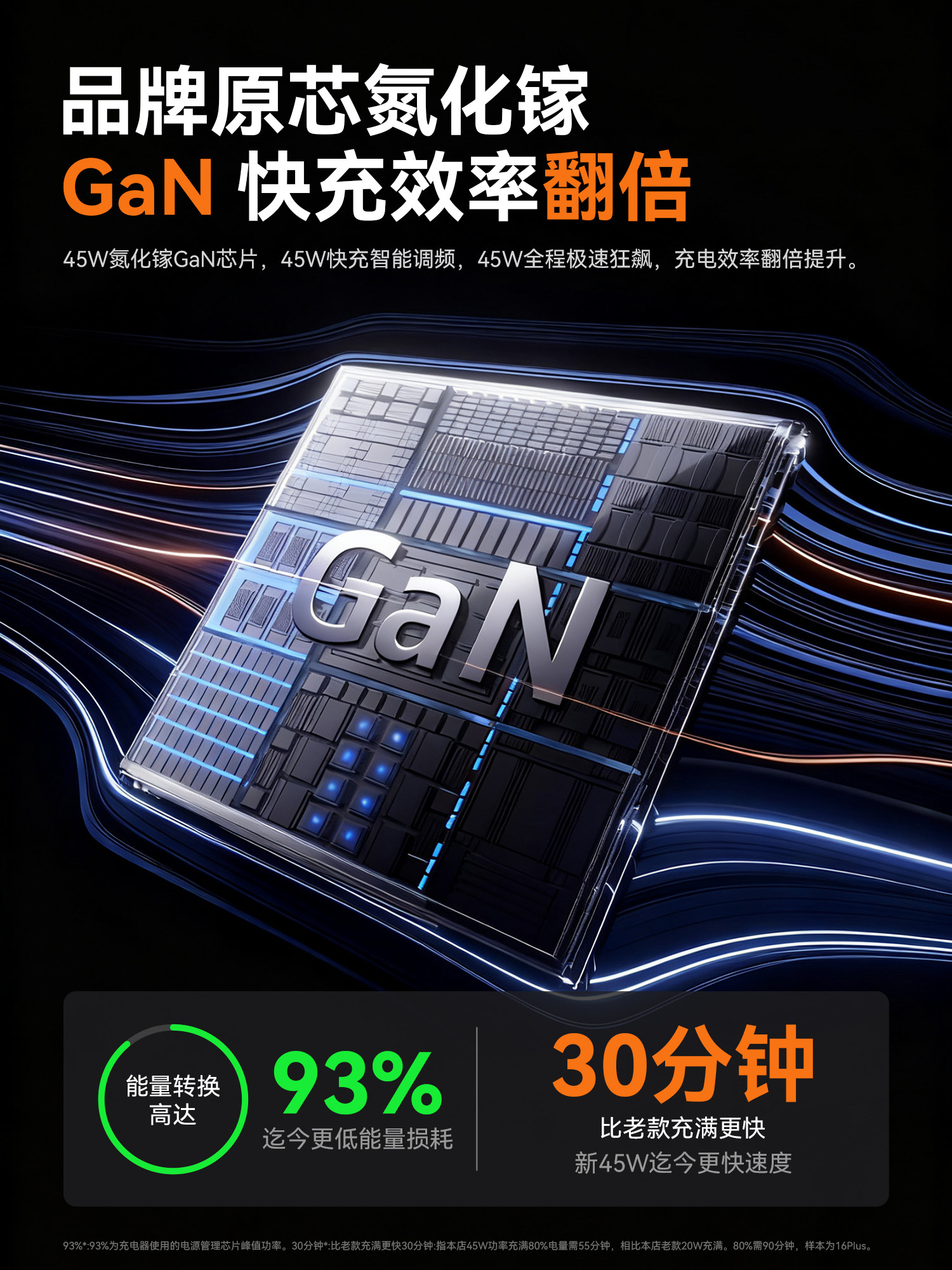 Suitable for Apple 17 Charger, Original Genuine 45W Charging Head, iPhone 17 Pro Max Mobile Phone Fast Charging Head, 16 Data Cable, 15 Set, Air Plug, Pd Gallium Nitride, iPad Tablet Typec