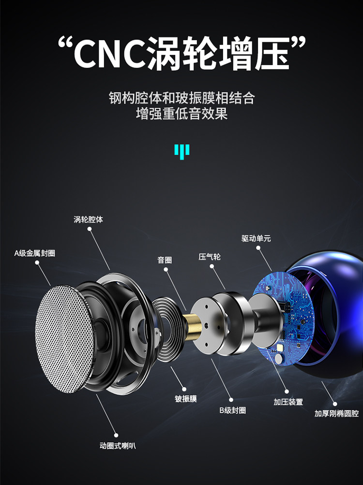 Wireless Bluetooth Speaker Mini Small Super Bass High Volume Portable Outdoor Small Speaker Mobile Phone Desktop