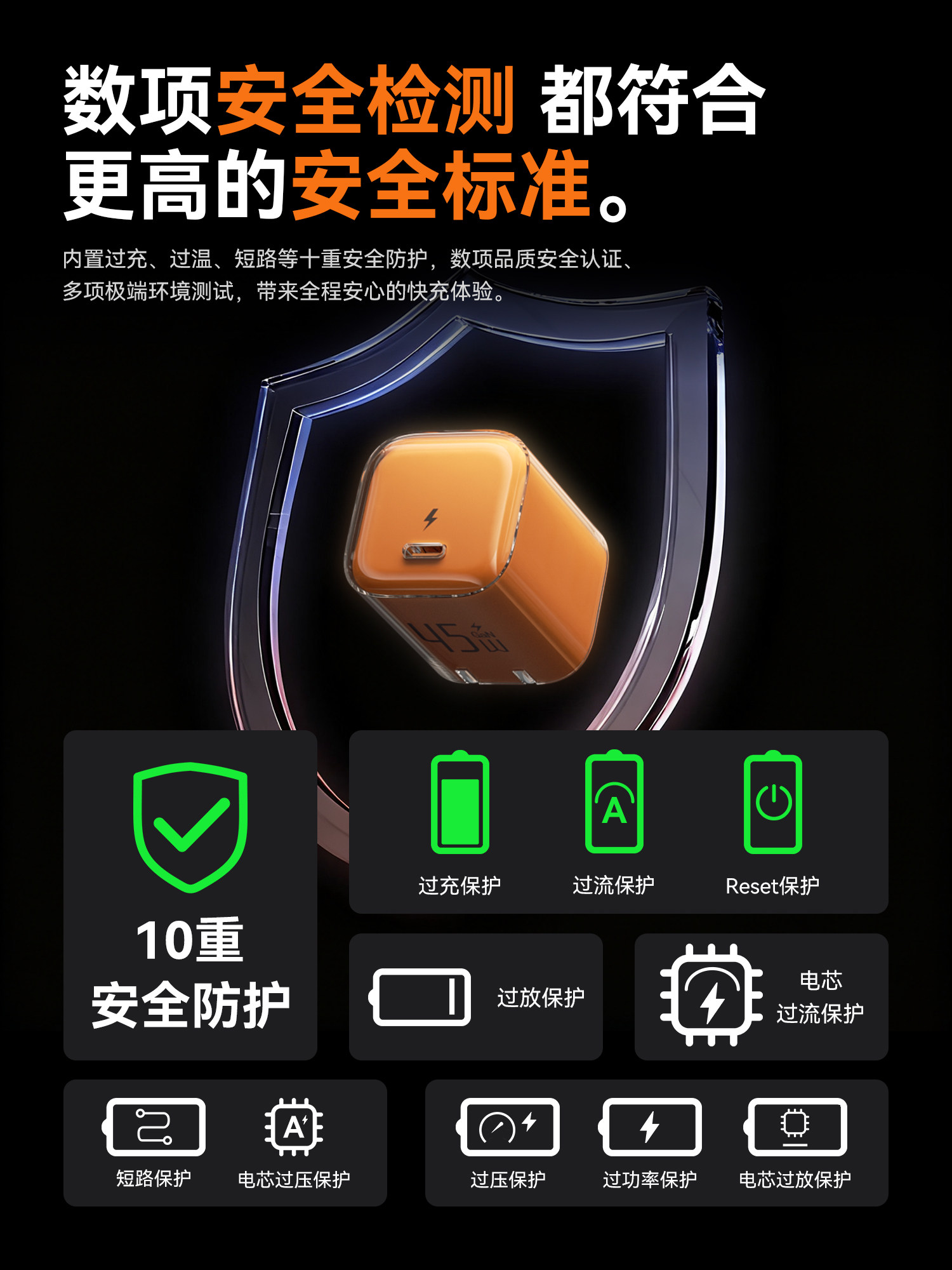 Suitable for Apple 17 Charger Cable, iPhone 16 Pro Max Folding Plug, Original Pd 45W Gallium Nitride Fast Charging Type-C Tablet, iPad Set, 14 Plus Data Cable, 13/12 Mobile Phone