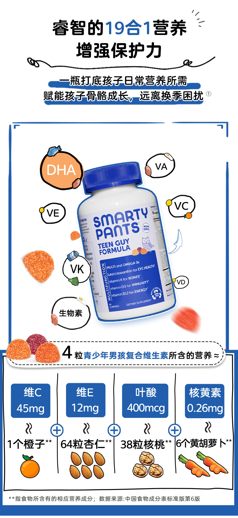SmartyPants青少年男孩复合维生素软糖