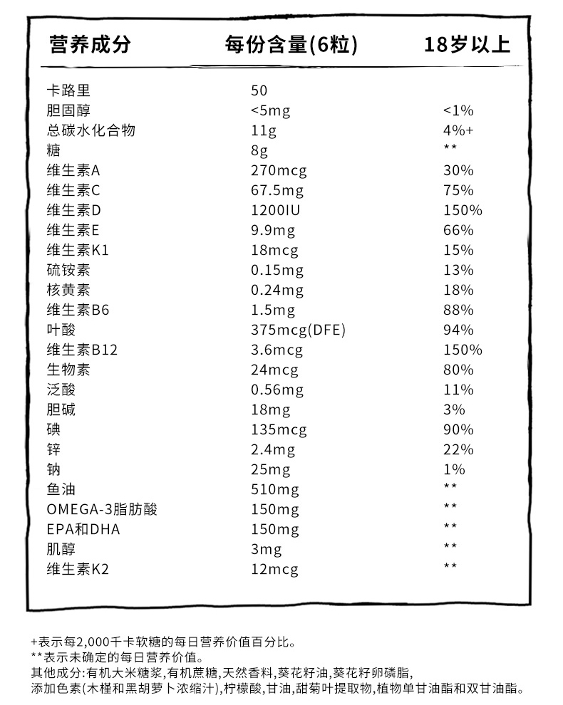 成人男女复合维生素叶酸软糖180粒