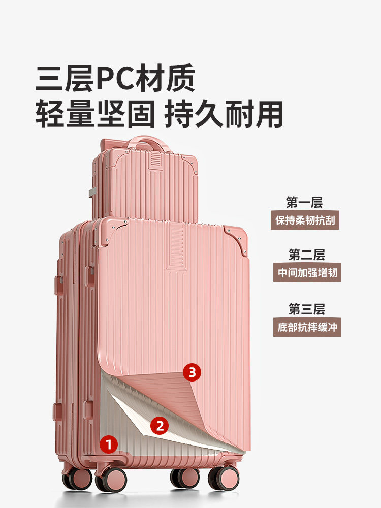 2025 New Model Suitcase Trolley Case for Women 24inch Large Capacity Travel Password Lock Boarding Suitcase Sturdy and Durable