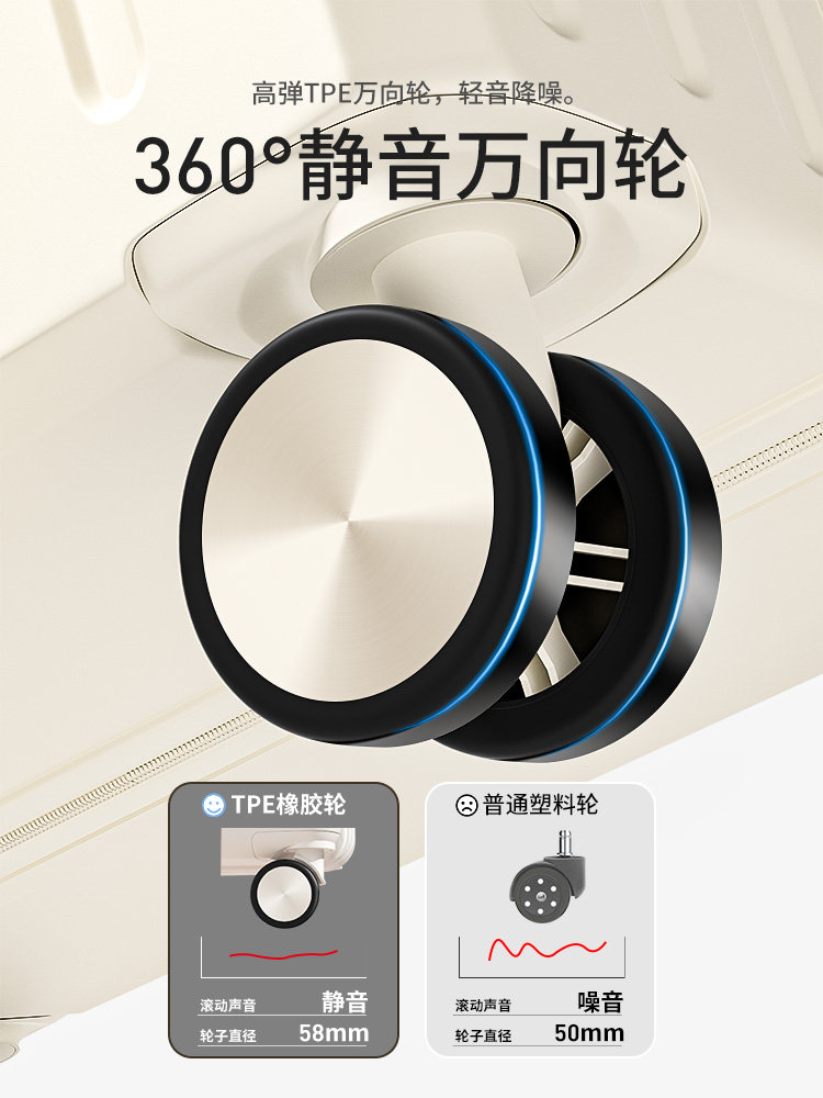 2025 New Model Suitcase Trolley Case for Women 24inch Large Capacity Travel Password Lock Boarding Suitcase Sturdy and Durable