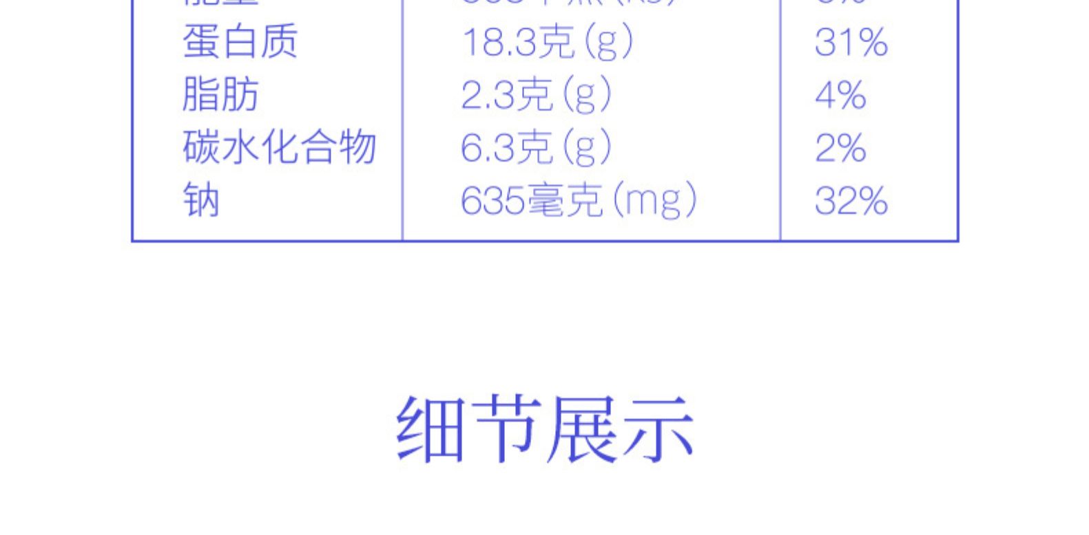 大成 BetterMe 即食鸡扒 减肥鸡胸肉 100g*10片 图15