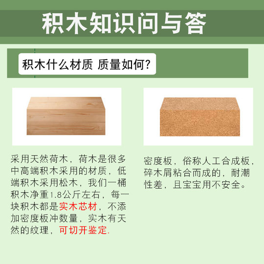 Building Block Assembly Toys, Educational Wooden Large Particles, Suitable for Children Aged 1 to 2, Infants, Babies up to 6 Years Old, Boys and Girls Puzzles