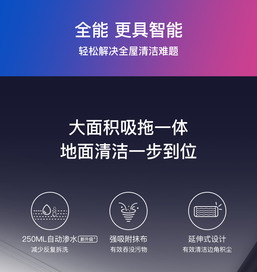 小米生态链 追觅 V12 手持无线吸尘器 除螨仪 多吸头 图27