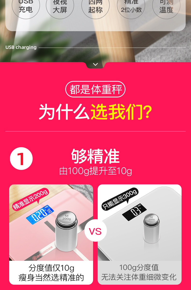 本博 精确电子体重秤 0.01KG 喝杯牛奶都能感知 图2