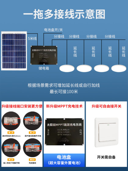 Solar-Powered Corridor Sensor Light Indoor Lighting Home Voice-Activated Balcony Ceiling Light Super Bright One-To-Two Three-Four-Five-Six