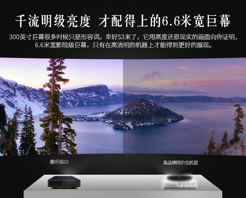 COOLUX Cool Music S3 Phiên bản kinh doanh Mini Home HD 1080P Máy chiếu tại nhà Văn phòng thông minh 4K Không có màn hình TV Cơ quan đào tạo Khách sạn Máy chiếu Trường học Điện thoại di động Chiếu - Máy chiếu máy chiếu laser