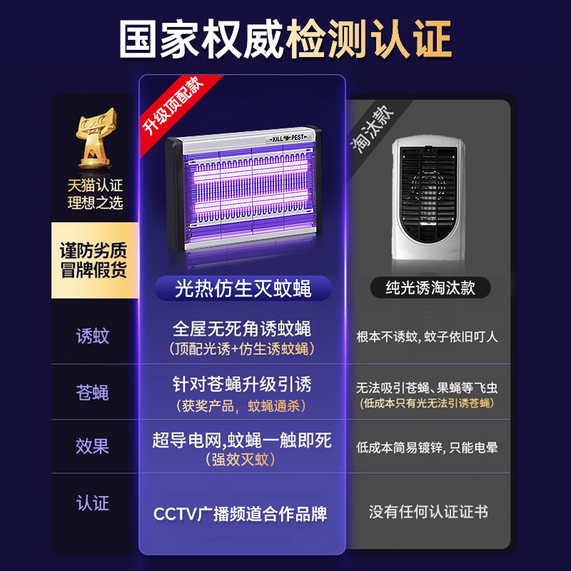2025款车载灭蚊神器：车内蚊虫的隐形克星