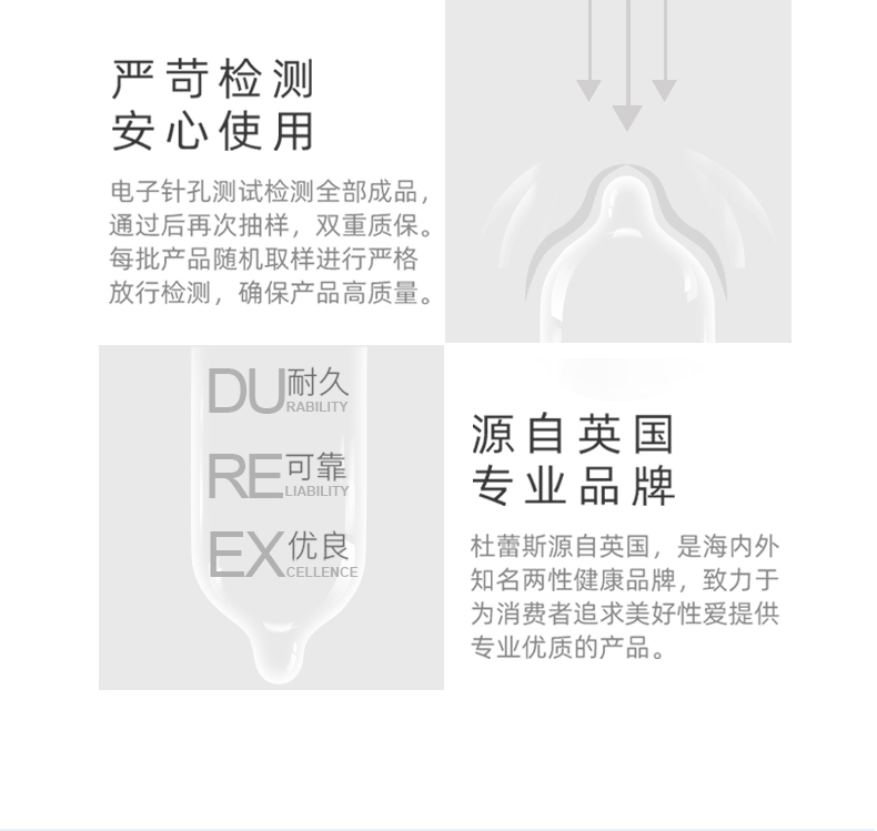 天猫超市 杜蕾斯旗下最薄避孕套  AiR隐薄空气套 10只 图13