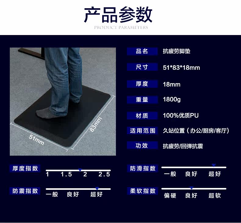 Qijian Anti -Fatigue Foot Pad Подробности 31_02.jpg