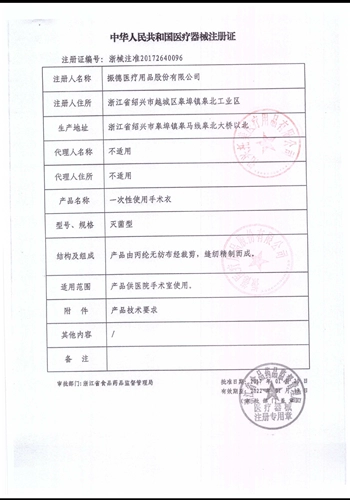 Медицинская одноразовая хирургическая одежда в Zhende.