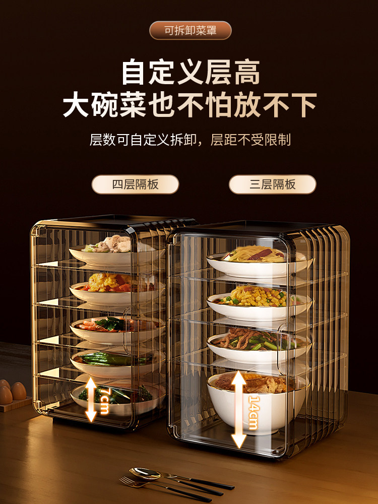 New Insulated Food Cover, a Household Essential, High-Grade Transparent Food Cover for Leftovers, Dust-Proof Multi-Layer Food Cover for Winter Meals