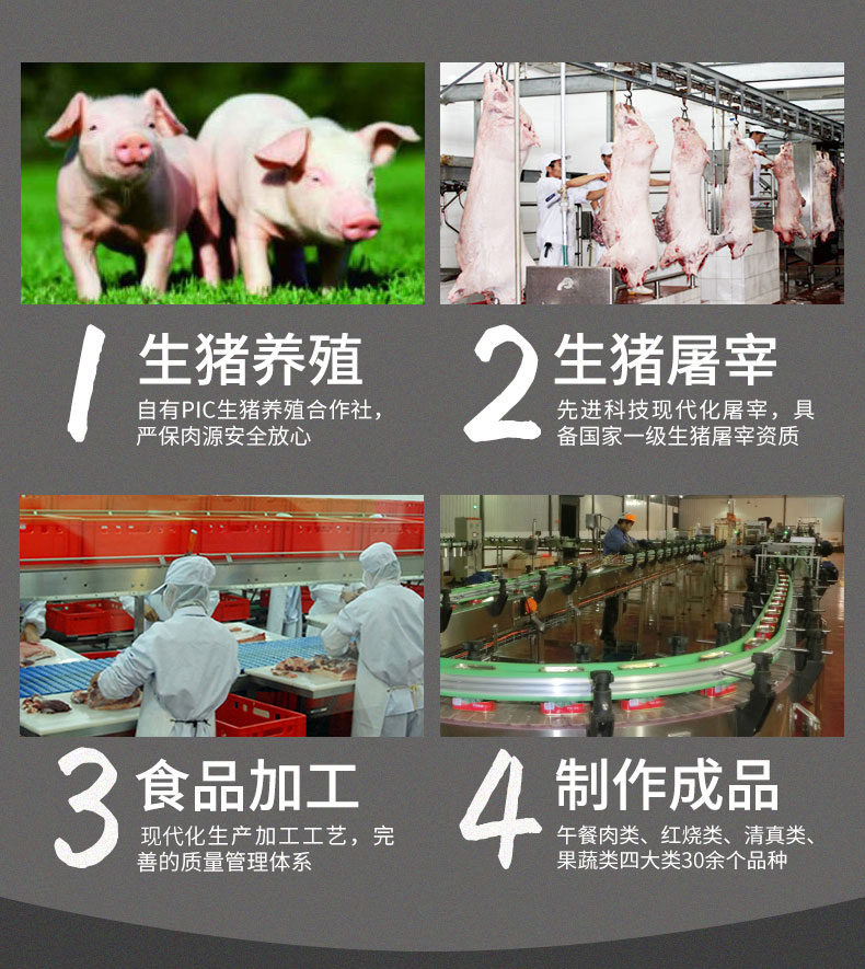 中粮代工厂 赖记 清真牛肉午餐肉罐头 340g*3罐 图6