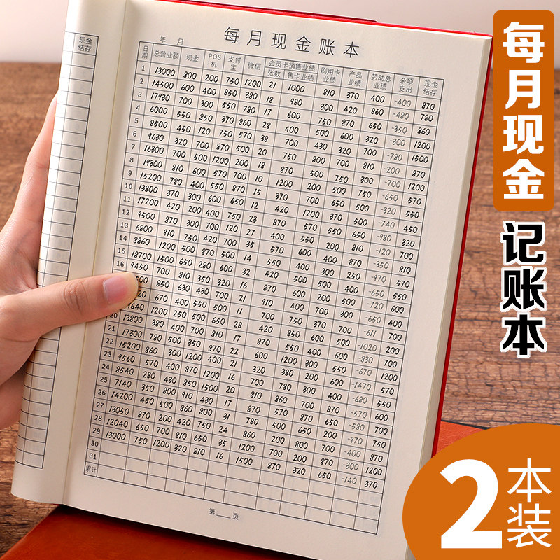 Monthly Cash Diary Book This General Store Turnover Records This receipts and expenditures Details Daily Stream Water Reconciliation This Bank Day Book of Accounts itemized Funds Counter-access Accounts Corporate Cash Bennet