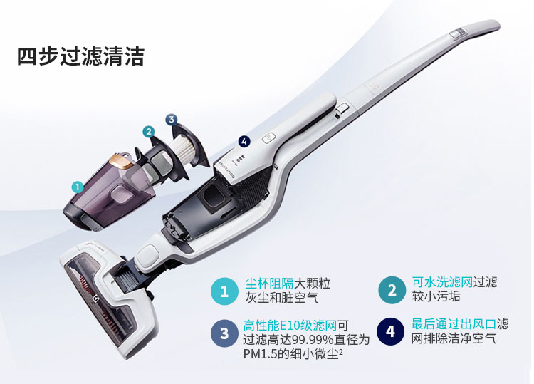 Máy hút bụi không dây Electrolux ZB3325B cầm tay gia đình bị hỏng lông thú cưng không dây mite ba trong một - Máy hút bụi 