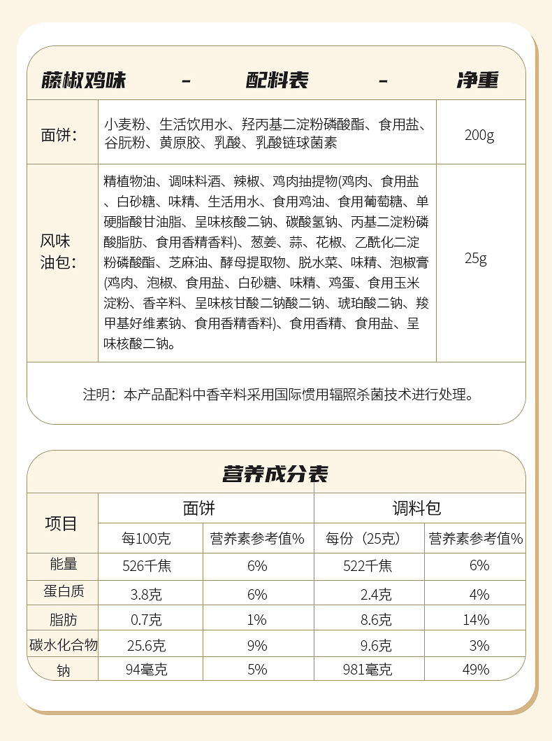 【5盒装】曹操饿了免煮乌冬面