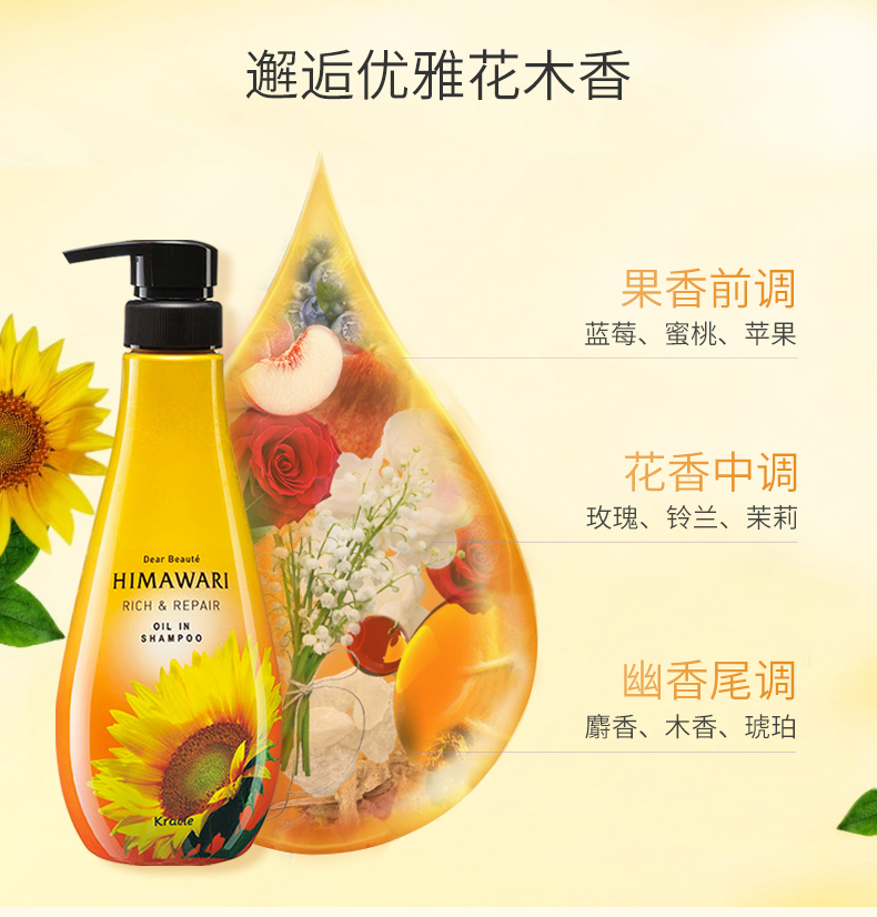 Japanese Conditioner Oil and Repair Oil 500g