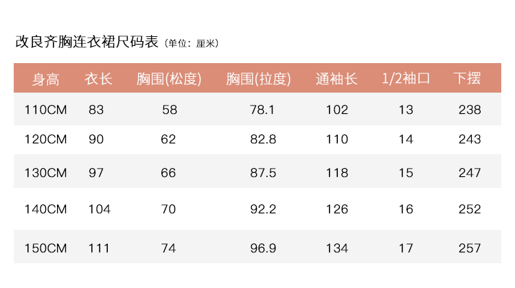 华小夏儿童汉服女童小花裙 图3