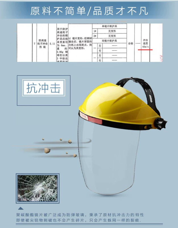 Mặt nạ nấu ăn chống dầu Chengkai, mặt nạ chống dầu cho phụ nữ, chống bỏng, nấu ăn, chống văng dầu, phong cách tương tự của Wang Ziwen mặt nạ đội đầu
