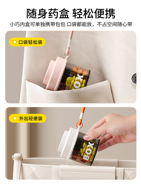 Pill Box, Portable Medicine Dispensing Box, Portable Small Medicine Bottle for Seven Days a Week, Medicine Storage Box with Compartments for Three Meals a Day