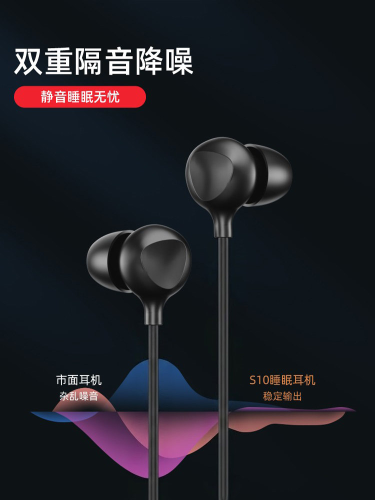 Headphones with Wired Type-C Interface, Asmr Sleep-Specific Noise-Cancelling In-Ear Headphones for Side Sleeping Without Pressure on the Ears to Aid Sleep