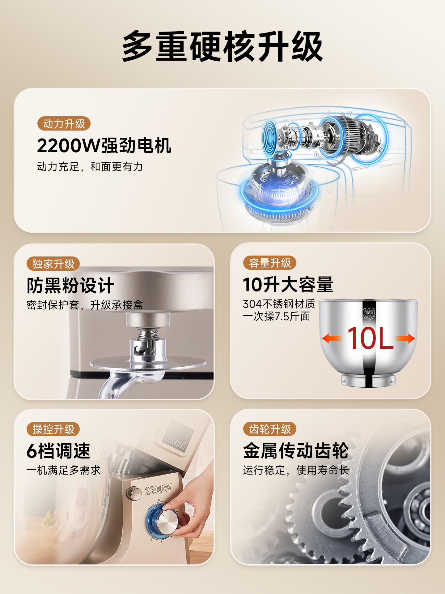 [National Subsidy 15%]Shunran 10-Liter Chef's Machine for Kneading Dough, Commercial Dough Mixer, Household All-In-One Machine, Fully Automatic Dough Mixer