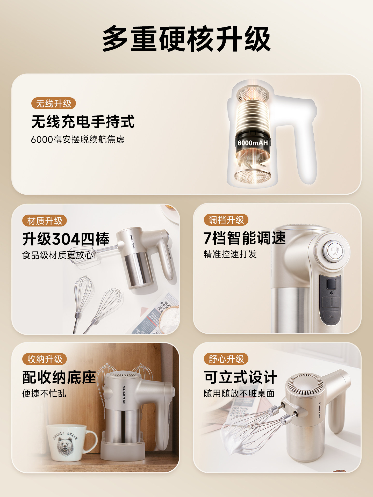 [National Subsidy 15%]Shunran Wireless Charging Egg Beater Electric Handheld Whisk for Home Baking and Cream Preparation