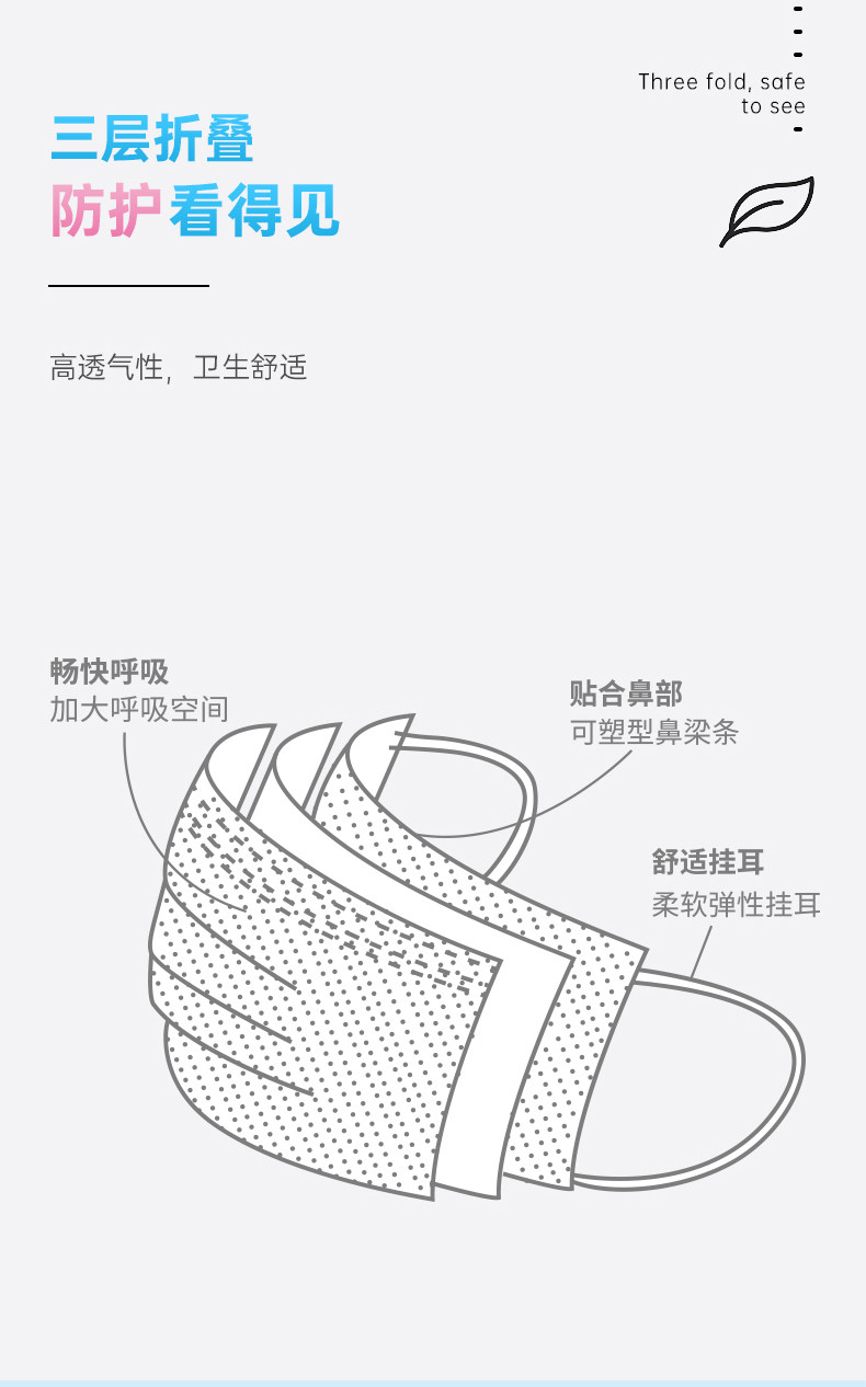 亲格 三层加厚一次性防护口罩 50片 图10