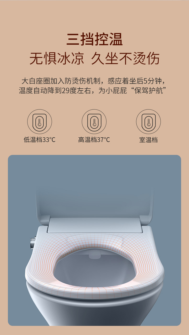 小米生态链 大白 即热式智能马桶盖 银离子抗菌 全温水冲洗 图4