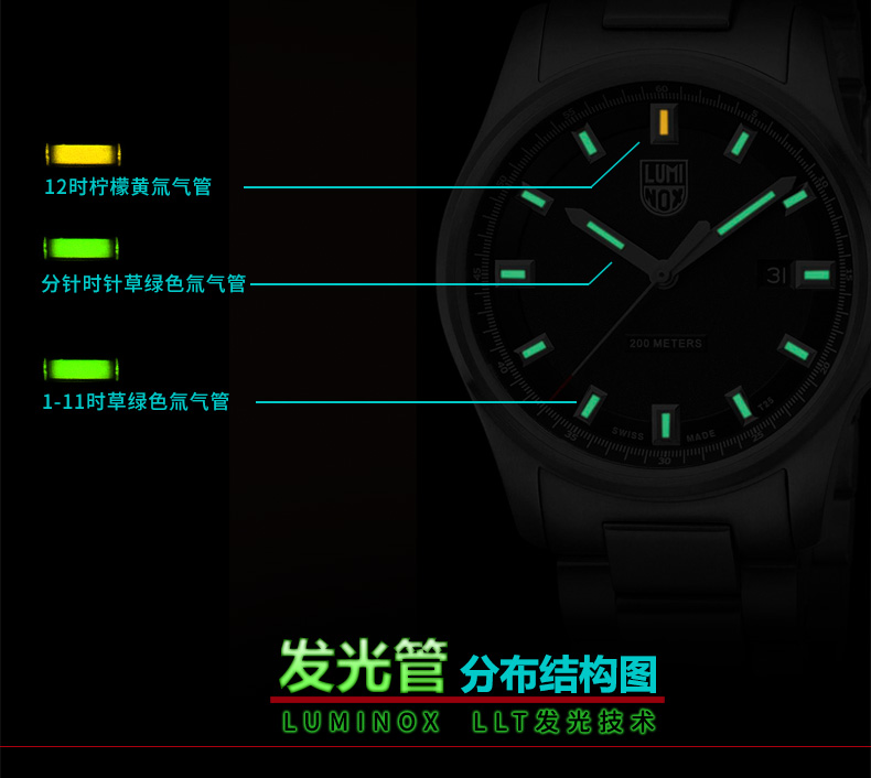 Phong cách chơi mát mẻ Đồng hồ quân đội Luminox 1832 - Giao tiếp / Điều hướng / Đồng hồ ngoài trời đồng hồ nam hublot