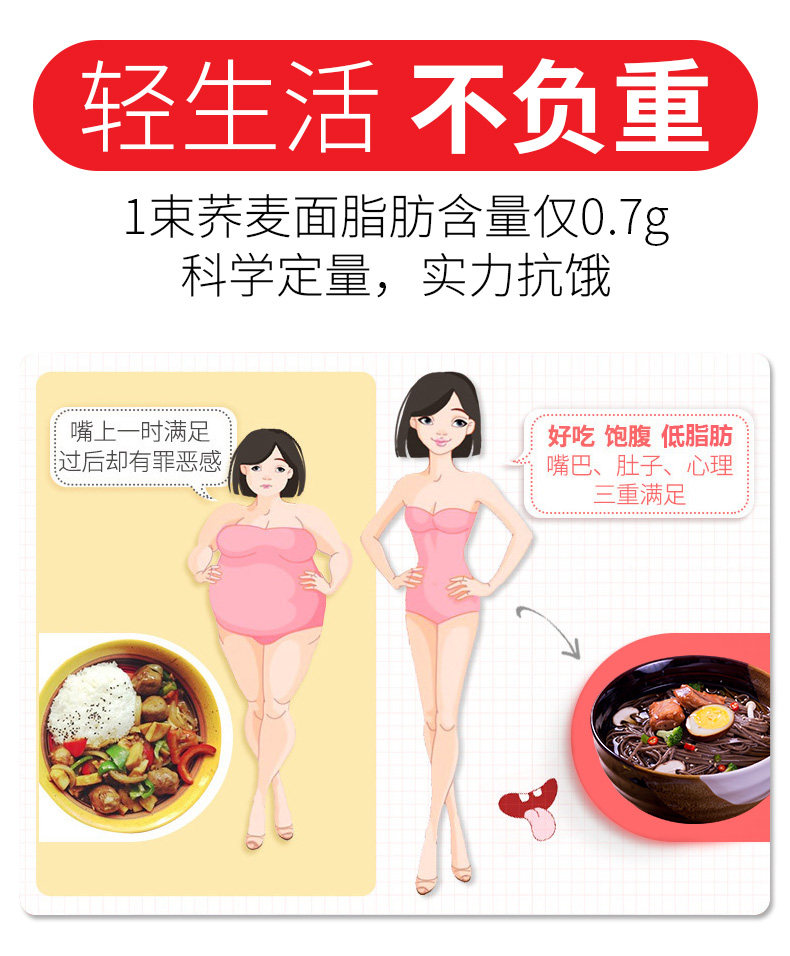 白象 荞麦面速食挂面 350g*4袋 图3