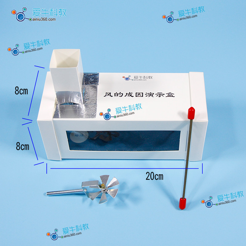 The formation of the primary school science wind, the cause of the wind box, the wind wheel, the flat candle, the insulation aluminum foil paste