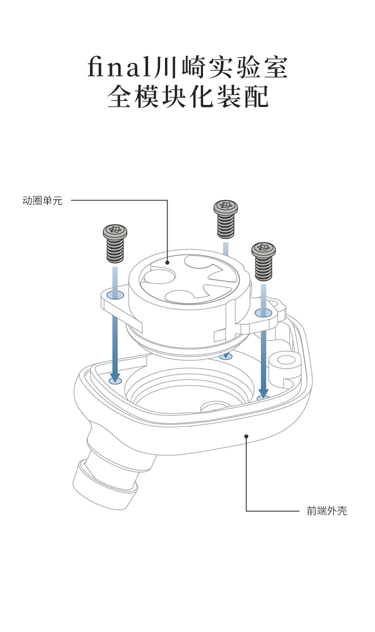 final A10000插图9