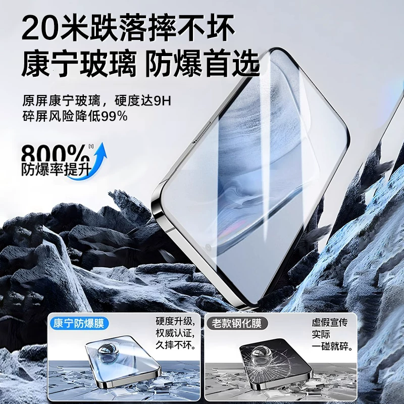 Подходящее стекло ( tempered film ) для iqooneo10/11, iQOO Z9 Turbo, мобильного телефона, iqooneo8/5, пленка neo10pro+iqoo12 полное 11s экран 13/15 live 6se force z10turbo+ версия z5z3z8