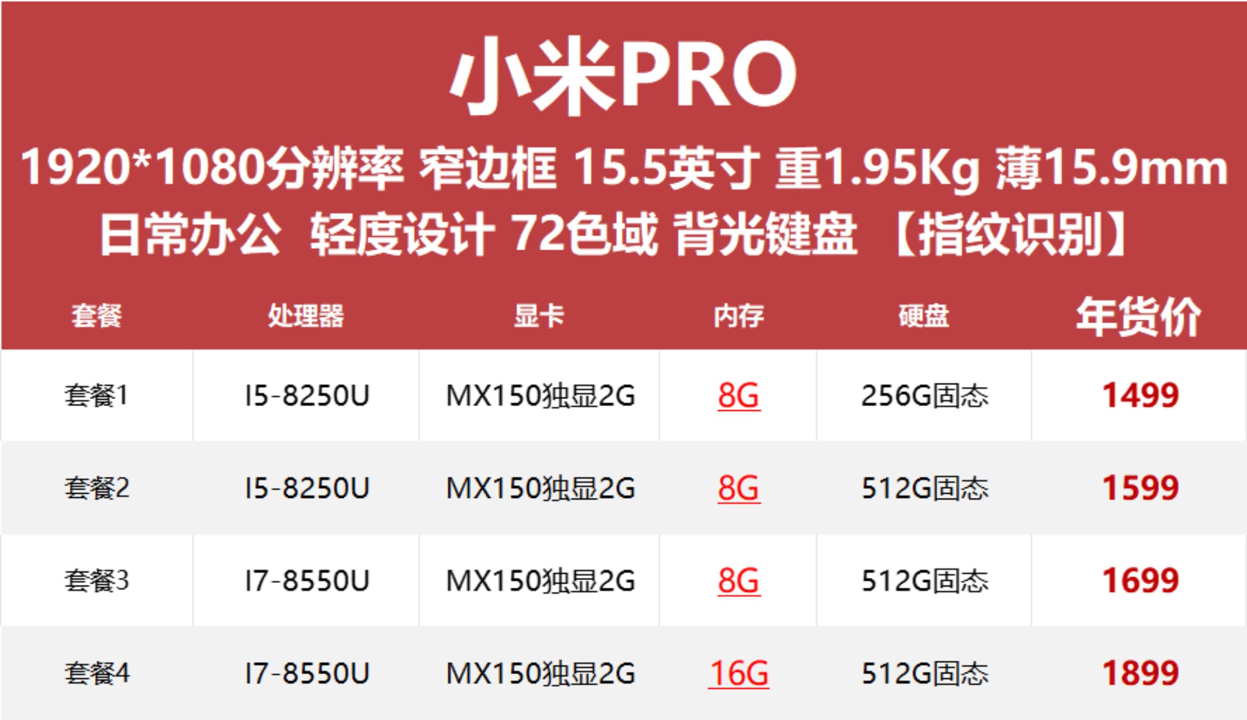 Подержанные ноутбуки 小米笔记本电脑air13.3寸办公pro游戏本二手i5/i7清仓年货价红米 MIUI