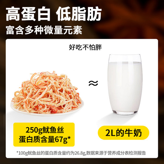 Guangxi Beihai Specialty Seafood Dried Squid Strips Snacks, Charcoal-Grilled, Hand-Torn, Not a Qingdao Yantai Snack from Shandong