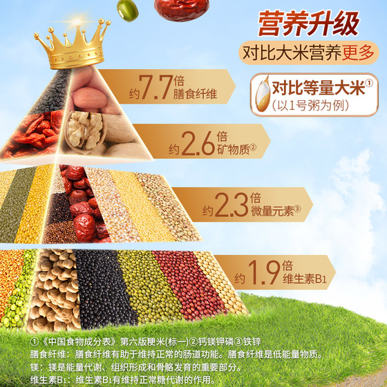 Eight-treasure porridge rice, whole grains, whole grains, postpartum porridge for pregnant women, 30-day porridge package, nutritious breakfast raw materials, small package