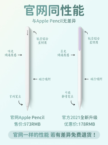 IQS Macaron ApplePencil Concacitor Pen iPadpencil Apple iPad планшет Apple Touch Cencil Thinkwriting 2021 Second -Generation Air4 сенсорный экран 3 Generation Mini6 Плоская замена 5