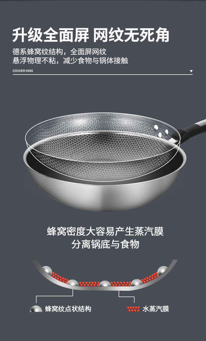 炊大皇 304不锈钢不粘炒锅 32cm 蜂窝网纹工艺 少油烟 图4