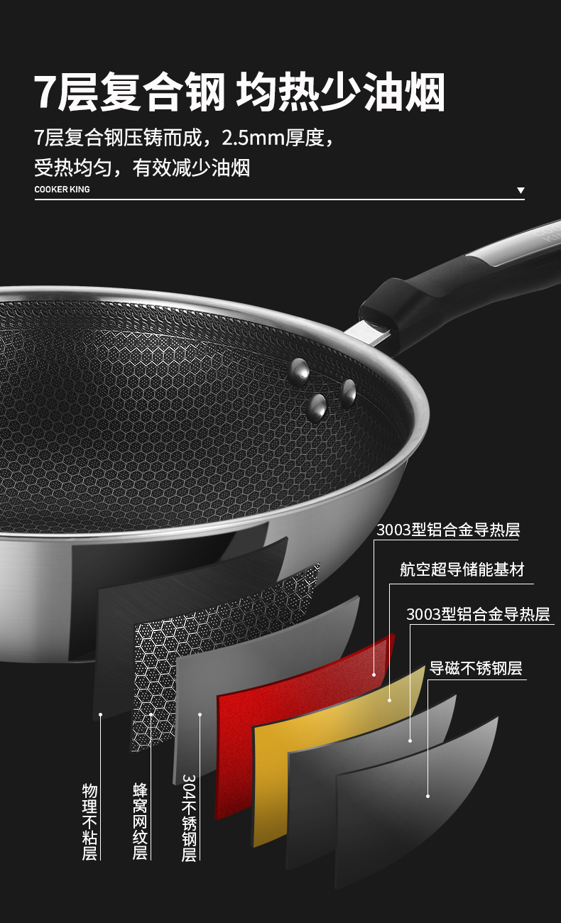 炊大皇 304不锈钢不粘炒锅 32cm 蜂窝网纹工艺 少油烟 图5