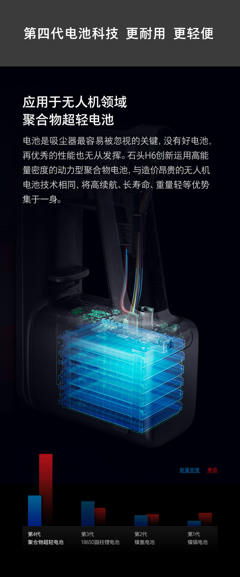 Руководитель H6 -TMALL -1_06.JPG
