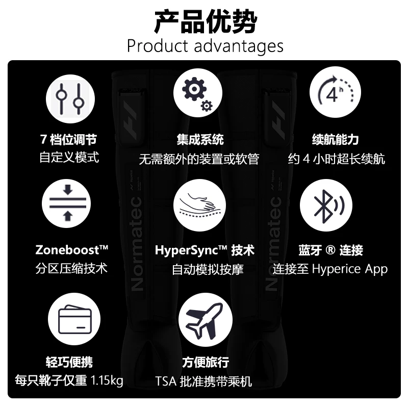 【Новинки на рынке】Гироскопический массажер Hyperice Air Pressure Relaxation Pants Normatec Premier Leg Recovery Massager