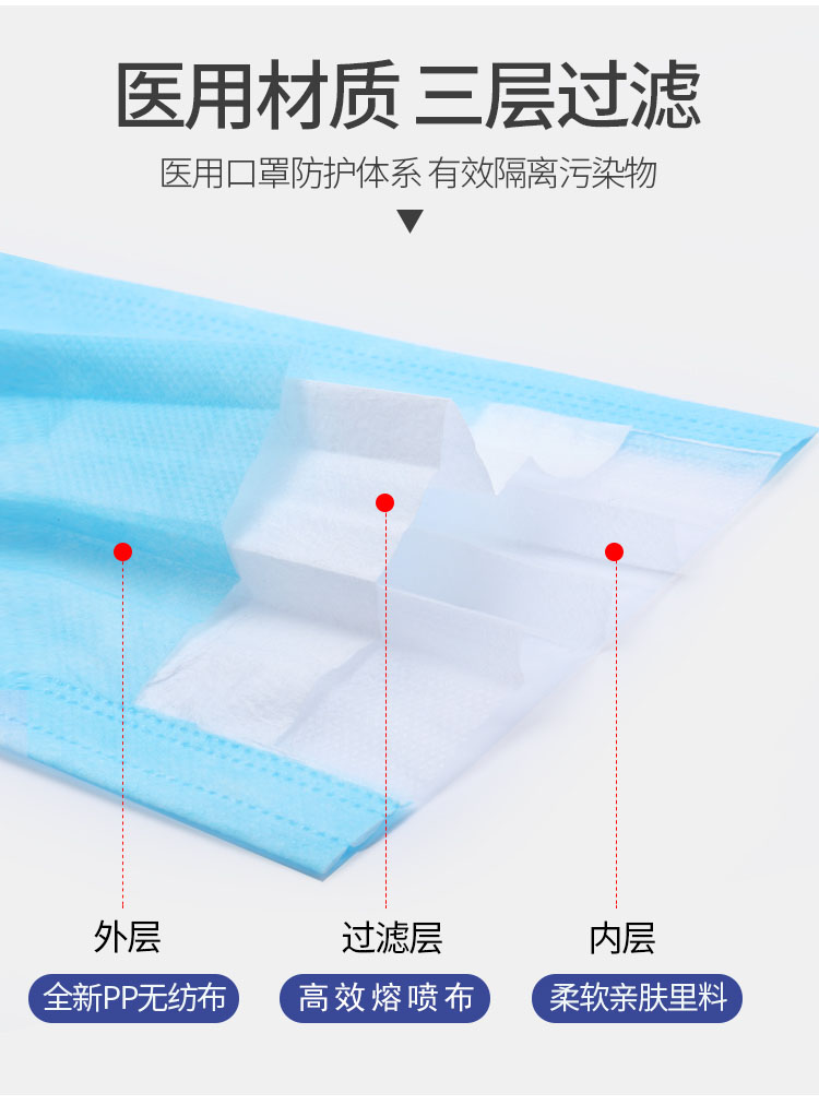 明泰博康 成人/儿童一次性医用口罩 50只 药监局备案认证 图3