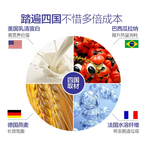 Cumidi 芊 芊 питательная замена еды