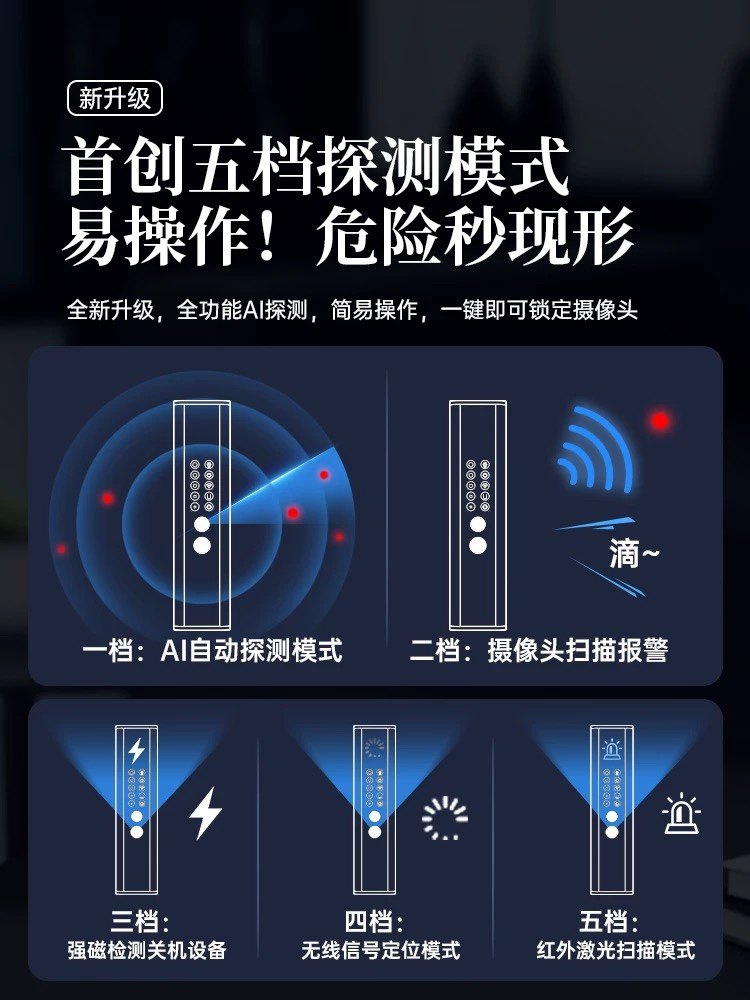 Car Gps Detector Camera Smart Detector Hotel Anti-Surveillance Anti-Tracking Anti-Eavesdropping Anti-Peeping Device