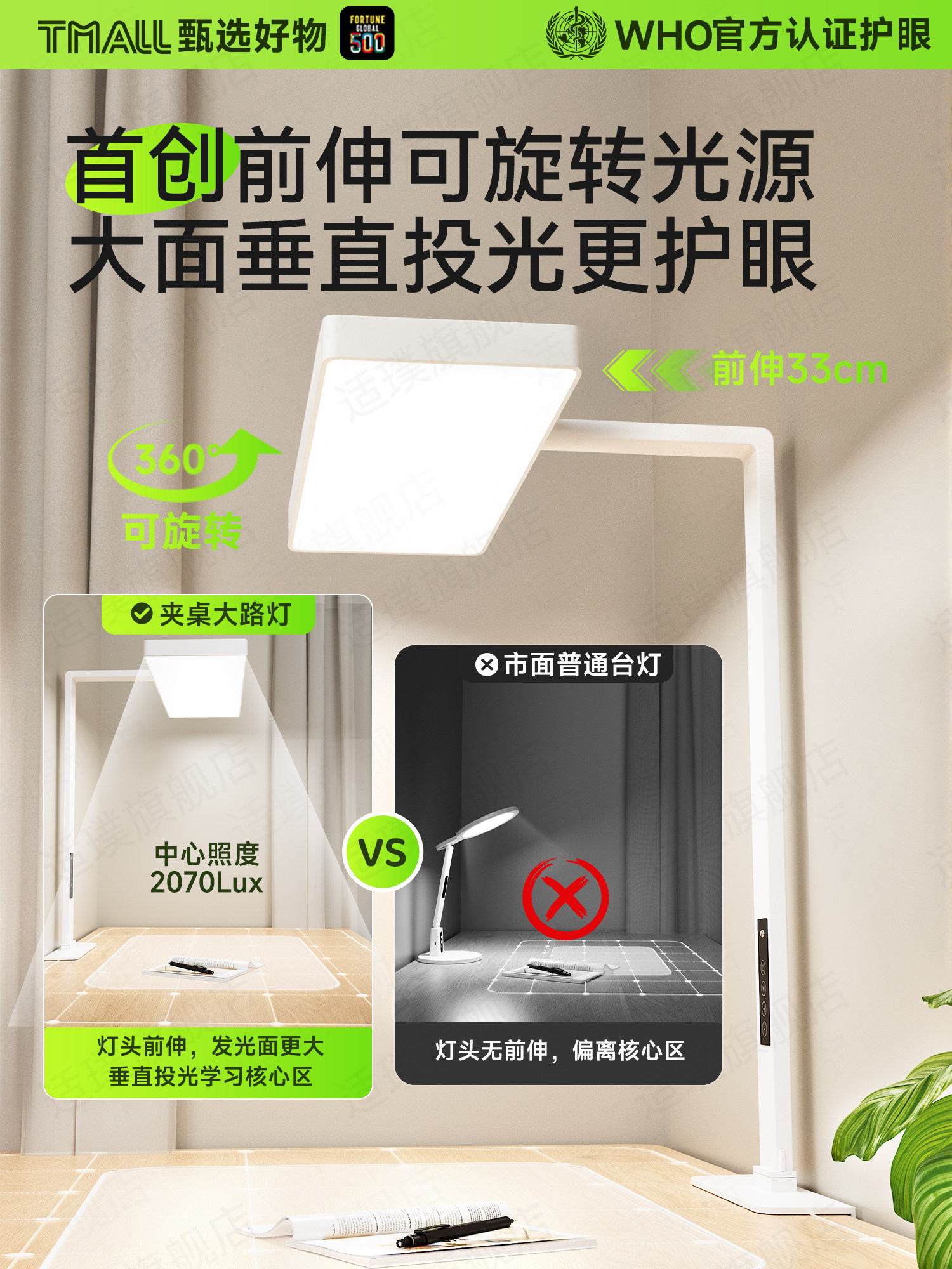 Desk Lamp for Eye Protection, Special for Studying, Clip-On, Anti-Myopia, Desk Lamp for Children Doing Homework, Large Street Lamp, Shadowless Desktop Typhoon Lamp