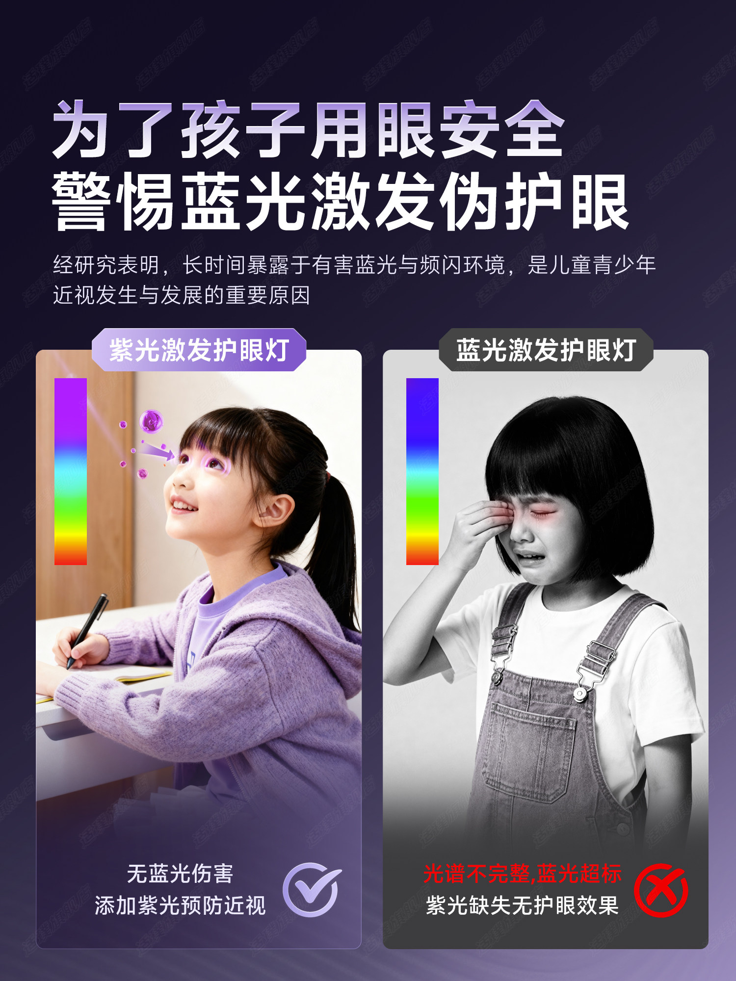 Desk Lamp for Eye Protection, Special for Studying, Anti-Myopia, Kidsren's Desk, Clip-On Desktop, Large Street Lamp, Writing and Homework Shadowless Lamp