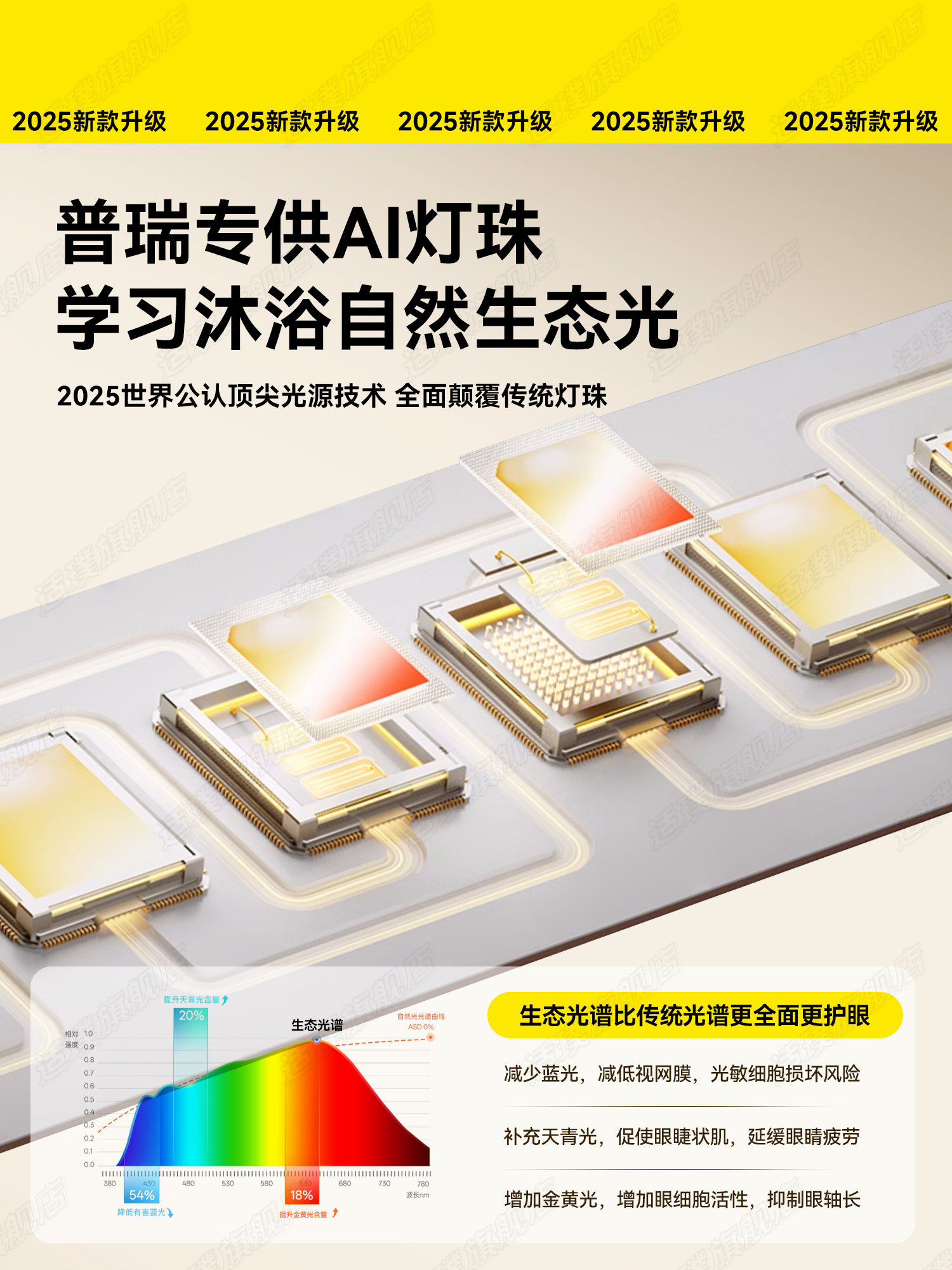 Desk Lamp for Eye Protection, Special for Studying, Anti-Myopia, Dormitory, College Students, Children's Bookshelf, Desktop, Rechargeable, 2025 New Model, Typhoon